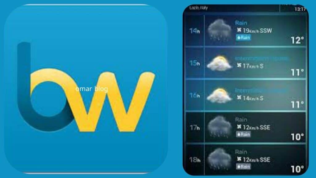 beautiful widgets